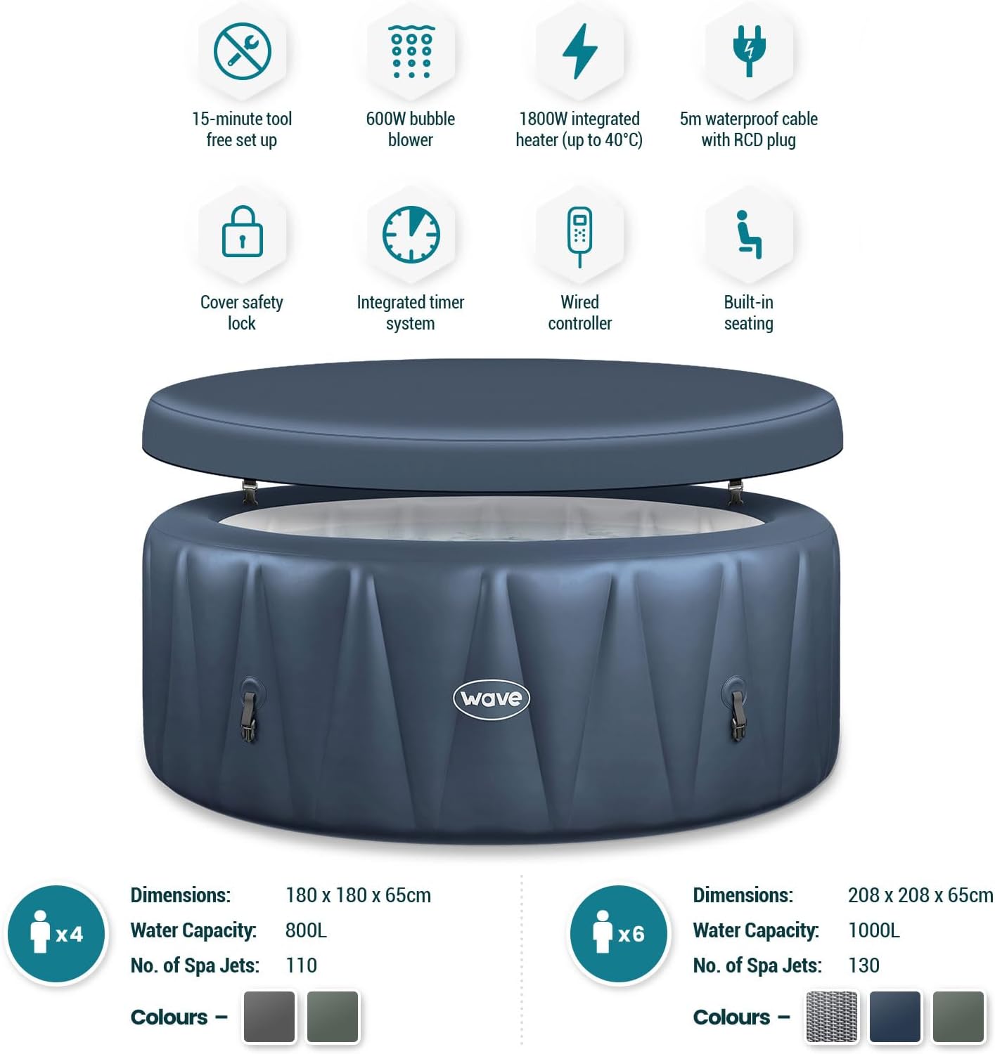 Wave Atlantic Energy-Efficient Hot Tub Bundle | 6-Person Inflatable Spa with Thermal Cover & Insulated Foam Mat | Navy