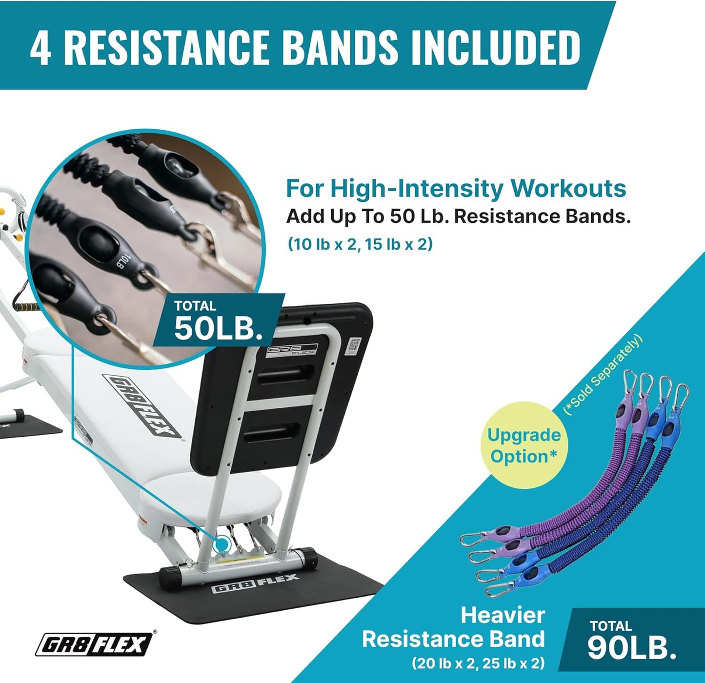 GR8FLEX Total Gym Fit Your Home Style - Pearl White XL Model