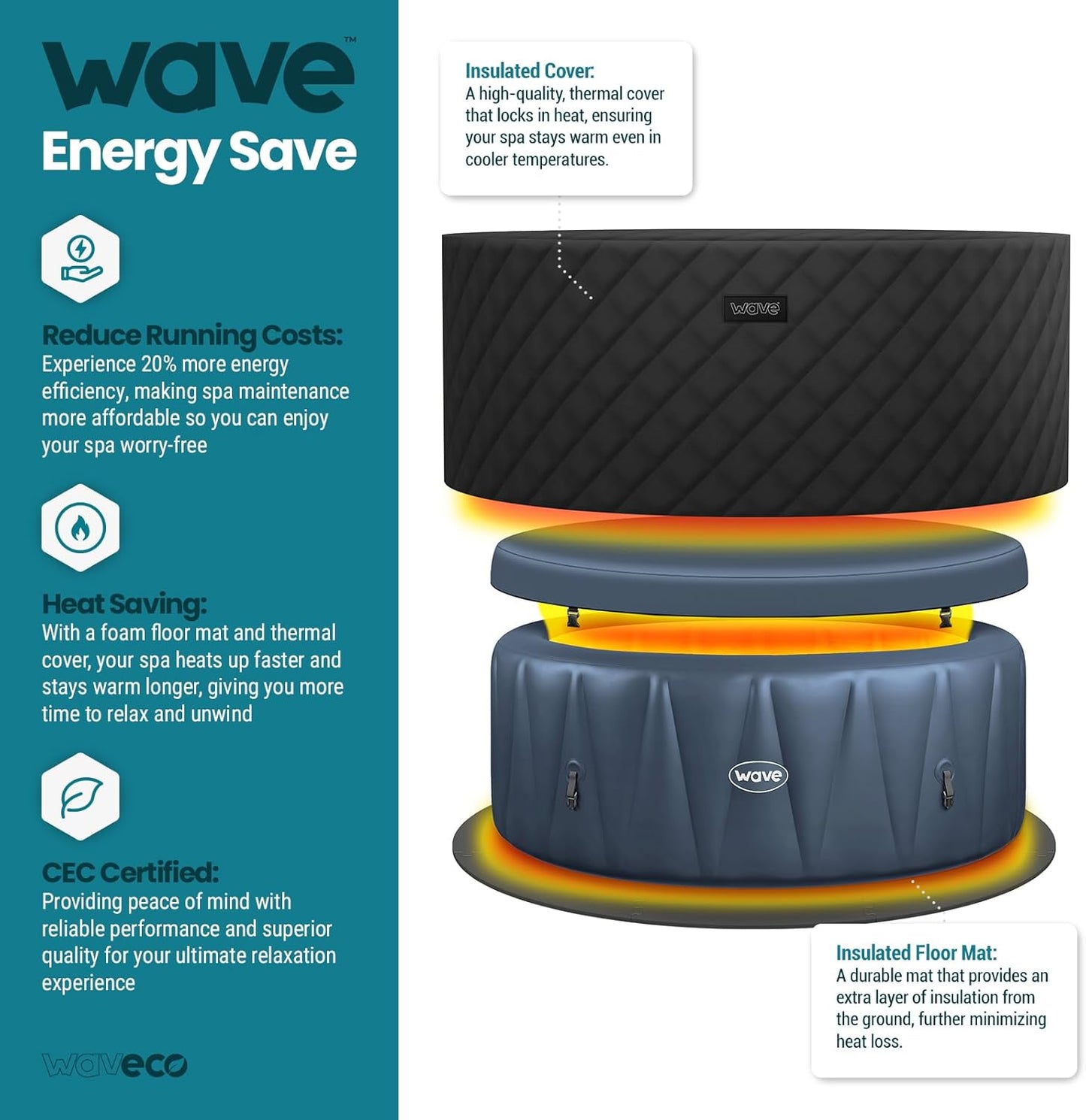 Wave Atlantic Energy-Efficient Hot Tub Bundle | 6-Person Inflatable Spa with Thermal Cover & Insulated Foam Mat | Navy