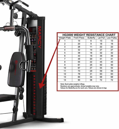 Marcy Eclipse HG3000 Compact Home Gym with Weight Stack, 68 kg