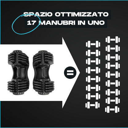 BRAINGAIN Adjustable Dumbbells Set 24kg / 40kg Pair | Space Saving Adjustable Weights for Home Gym | Multiple Dumbbells in One | Smart Click Technology
