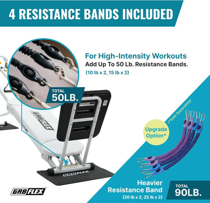 GR8FLEX Total Gym Fit Your Home Style - Pearl White XL Model