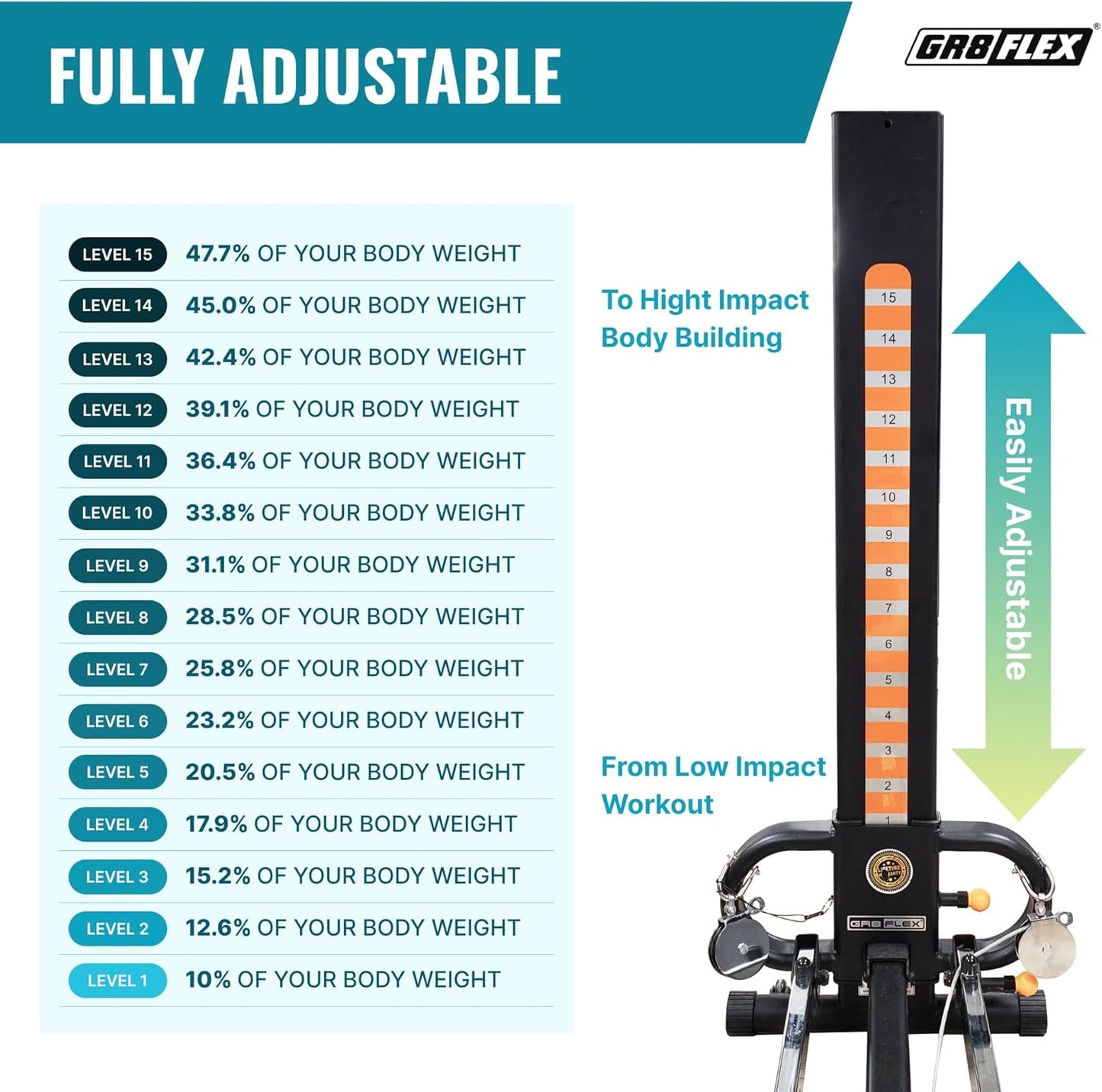 GR8FLEX Total Luxury Gym Fit Your Home Style - Military XL Model
